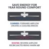 Better Homes & Gardens Wyndham 52'' Brushed Nickel Classic E26/ST19 LED Hugger Ceiling Fan