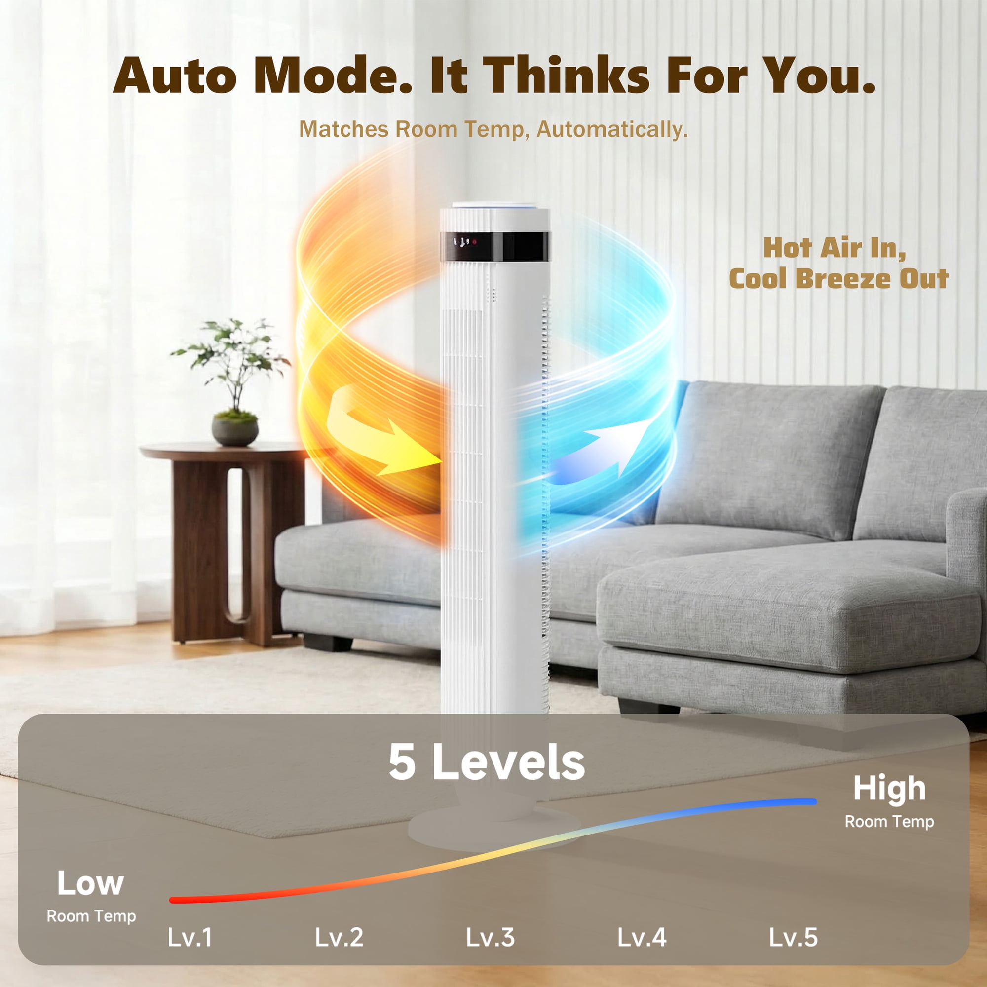 af8961cd-1702-4990-a8a8-1bcf8ecb513a.d1f44aa914791ee1e5111b0b587fa2e1.jpeg SHOUFTW 36 inch Tower Fan with Remote Control, Oscillating Bladeless Floor Fan, 5 Speeds and 4 Modes for Bedroom Home and Office, White