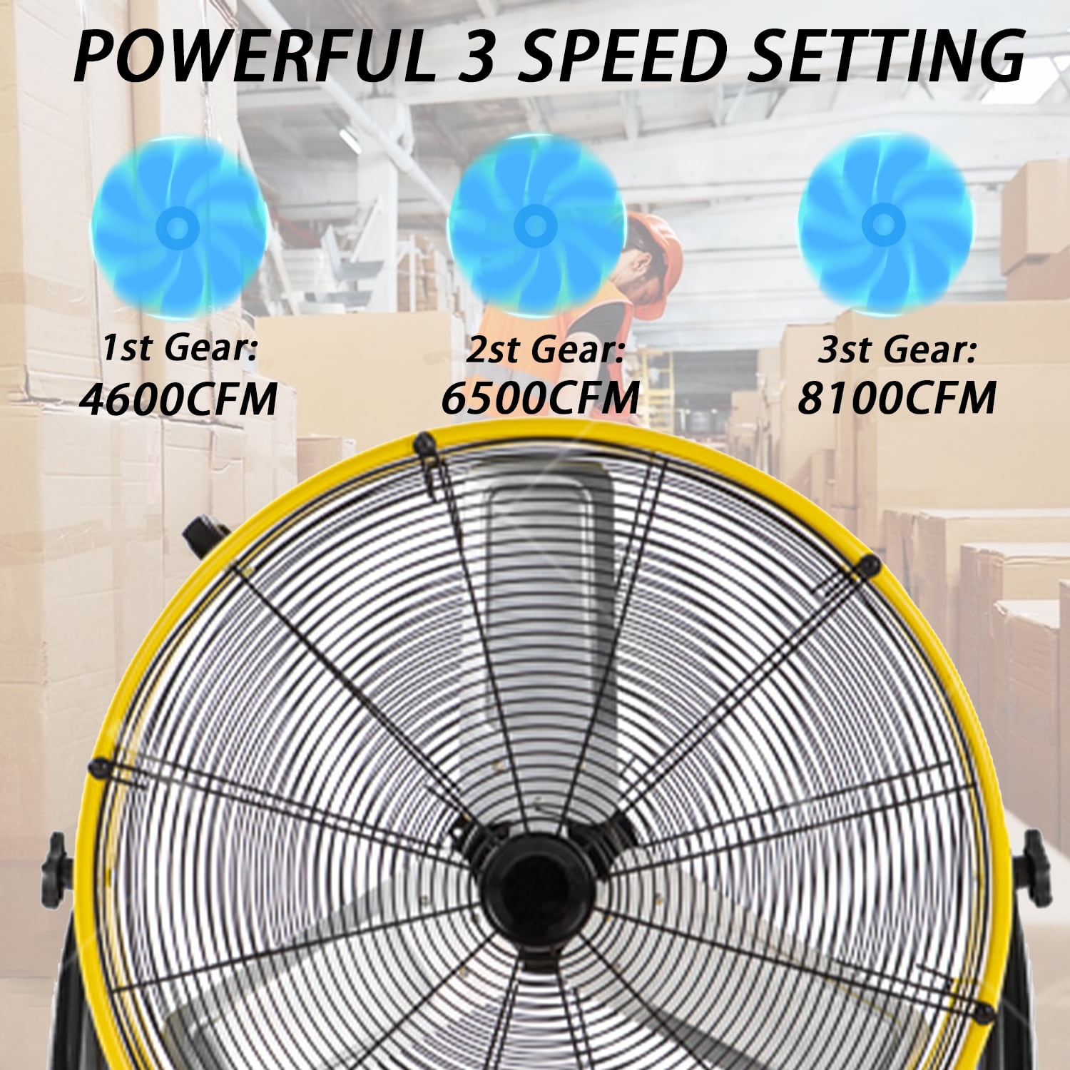 b424cd33-aa76-4dff-81f3-ea5649778587.d86bc77c92707ab6598319b94ae9e9d8.jpeg Industrial Fan 24 Inch Heavy Duty Drum 3 Speed 8100 CFM Air Circulation High Velocity Fan For Warehouse, Workshop, Factory, Commercial, Residential and Greenhouse Yellow