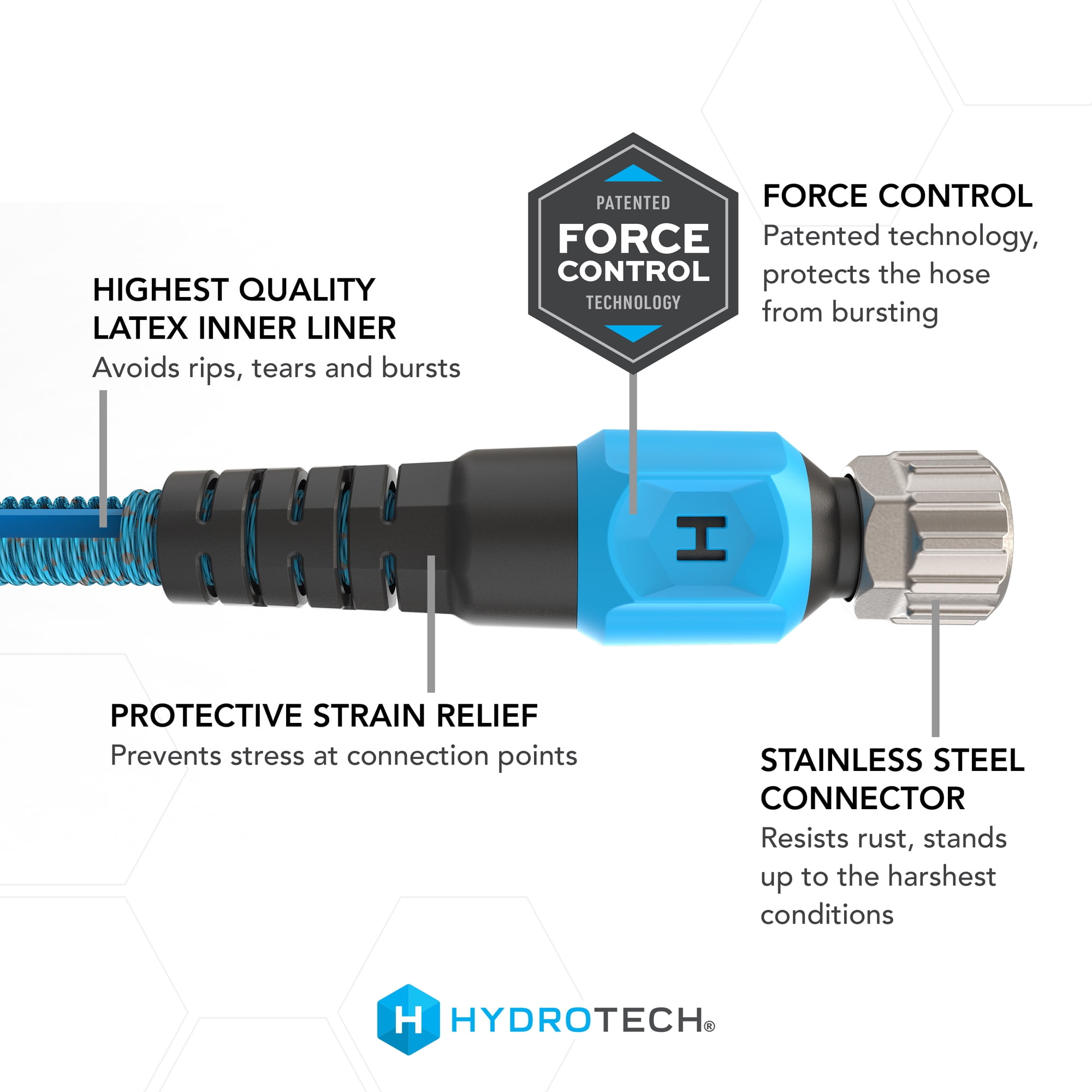 c3f4d61c-e417-463c-a034-a31f83097410.19b52951583573834b433d246b324e89.jpeg HydroTech Pro Series 3/4" x 25ft Expandable Garden Hose - Kink-Free, 2x Flow, Lightweight