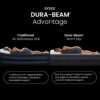 Intex 15" Queen Essential Rest Dura-Beam Deluxe Airbed Mattress with Built in Pump