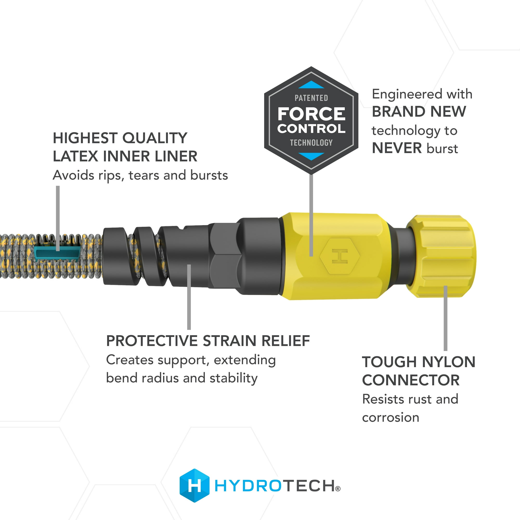 c7b529ad-d897-41b1-8379-d901bb74d3da.8ff4d4837de6b3264add018e28aa4775.jpeg HydroTech Burst Proof Expandable Garden Hose - Water Hose, 5/8 in Dia. x 100 ft.