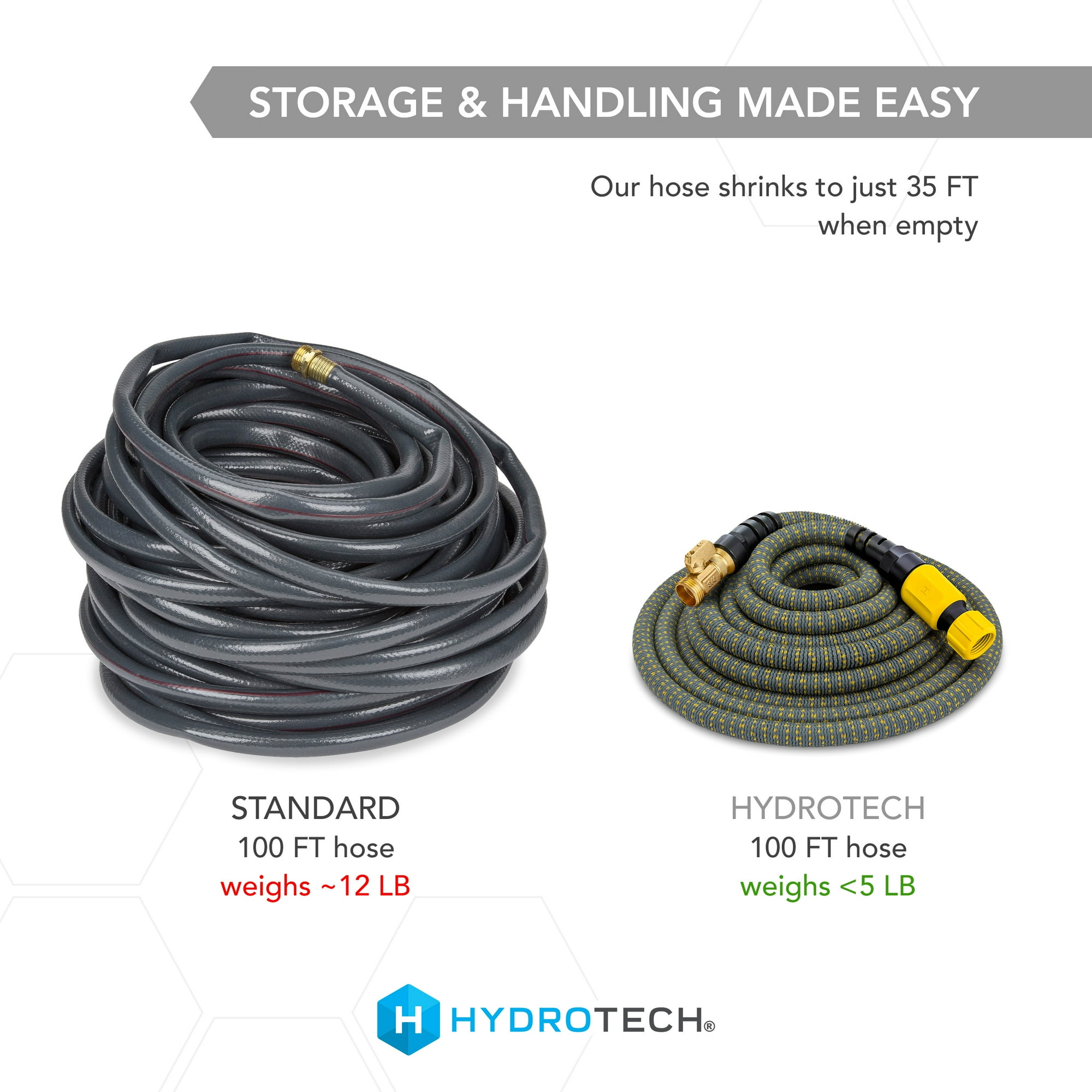 dbb4bc73-2ff8-4a0e-bf06-3d510367f54f.a2f4ebbbf15b1698353cebae6cb34def.jpeg HydroTech Burst Proof Expandable Garden Hose - Water Hose, 5/8 in Dia. x 100 ft.