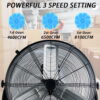 Industrial Fan 24 Inch Heavy Duty Drum 3 Speed 8100 CFM Air Circulation High Velocity Fan For Warehouse, Workshop, Factory, Commercial, Residential and Greenhouse Black