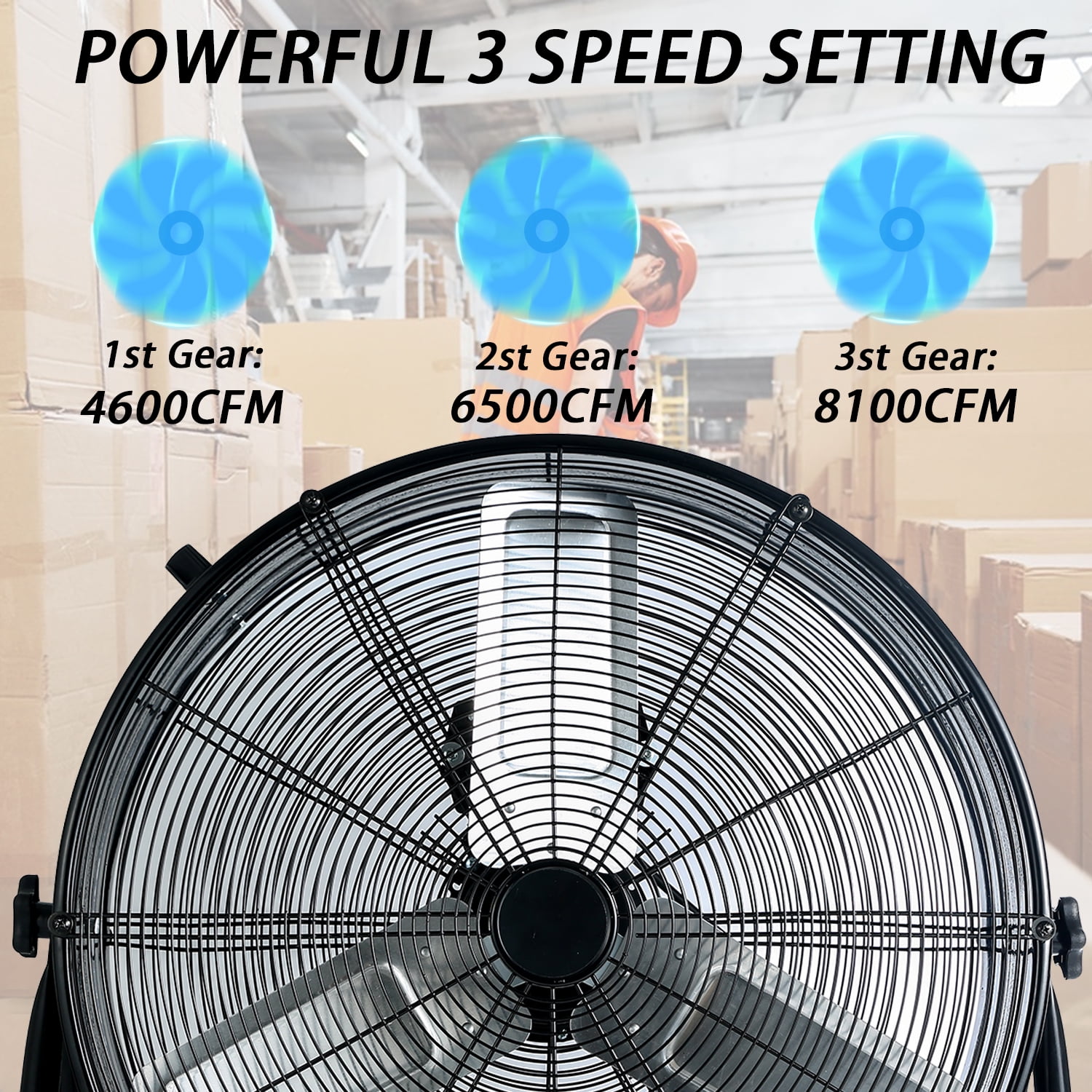dd087da6-6c1a-47c7-a624-e1dcaba5088c.1397a9ce95f36e6d33eafdbcde7e3c2f.jpeg Industrial Fan 24 Inch Heavy Duty Drum 3 Speed 8100 CFM Air Circulation High Velocity Fan For Warehouse, Workshop, Factory, Commercial, Residential and Greenhouse Black
