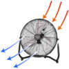 VieAir 14" Industrial High Velocity Heavy Duty Metal Floor Fan with 3 Speed Settings