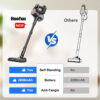HOOFUN Cordless Vacuum Cleaner, 50mins Runtime, Powerful Stick Vacuum 6*2600mah Rechargeable Cordless Vacuum for Carpet, Tile, Pet Hair, Hardwood Floors, rose gold