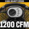 Caterpillar® Fan 9" High-Velocity 3-Speed Shroud Floor Fan, 1200 CFM, Black Caterpillar® Fan 9" High-Velocity 3-Speed Shroud Floor Fan, 1200 CFM, Black