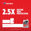 Valvoline MaxLife Full Synthetic High Mileage 0W-20 Motor Oil 5 Quart, pack of 3