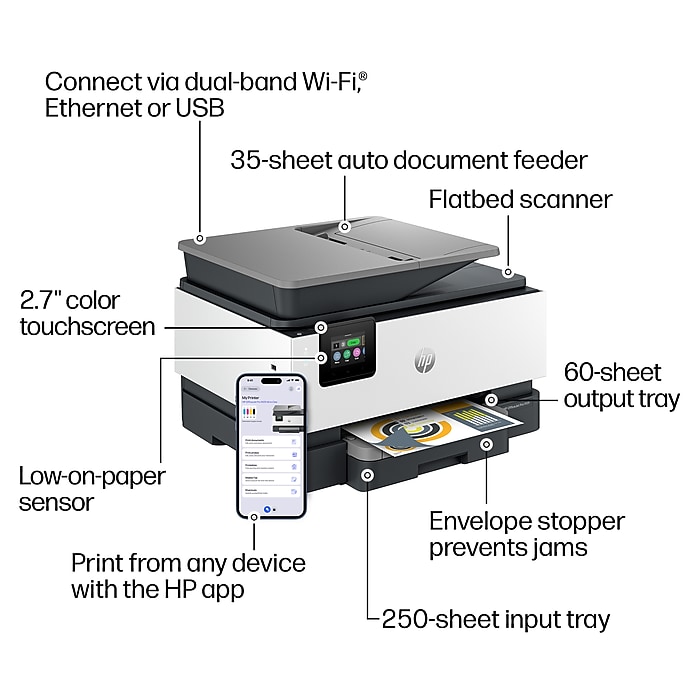 image-78.jpeg HP OfficeJet Pro 9125 Wireless Color All-In-One Printer, Scan, Copy, Fax, 3 Months Free Instant Ink, AI Enabled ( C2VZ0A)