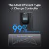 Renogy Solar Charge Controller (Bluetooth) - Rover 40A 12V24V Auto Parameter DC Input MPPT Charge Controllers for Solar Panels Adjustable LCD for Gel Sealed Flooded Lithium Battery