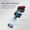 Eureka Bagless Canister Vacuum Cleaner, Lightweight Vac for Carpets and Hard Floors, Red, Whirlwind NEN110D