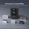 Renogy Charge Controller-Rover 20A MPPT 12V/24V Auto-Detect LCD Display | 99.9% Efficiency for Gel/Flooded/Lithium Batteries | Dual-Peak Tracking & Modbus Support (Black, 100V,20A)