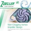 Zoeller Waste-Mate 267-0001 Sewage Pump, 1/2 HP Automatic – Heavy-Duty Submersible Sewage, Effluent or Dewatering Pump