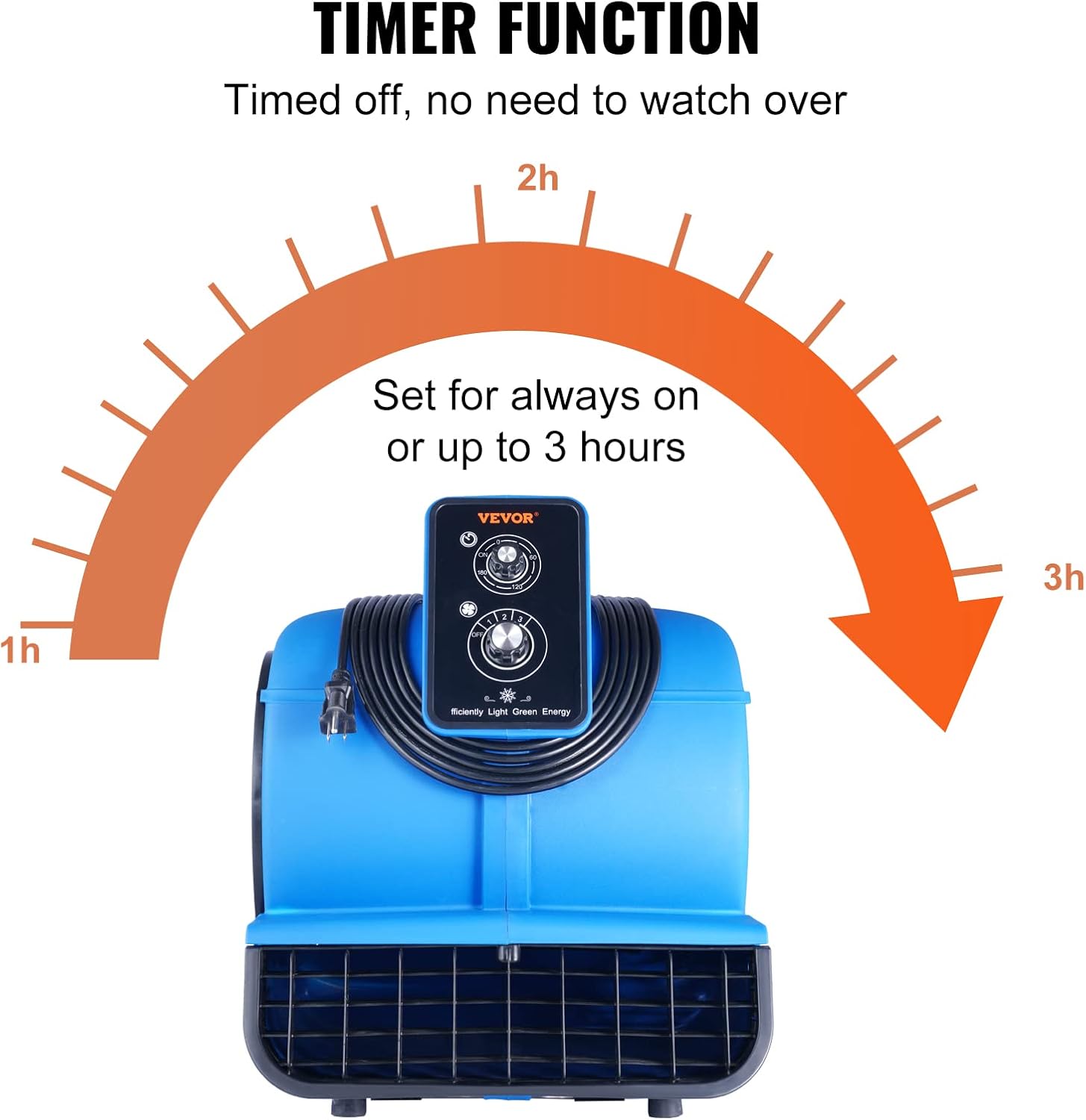 VEVOR Air Mover, 1/2 HP 2600 CFM Carpet Dryer for Cooling and Ventilating, Portable Floor Blower Fan with 4 Blowing Angles and Time Function, for Janitorial, Home, Commercial Use VEVOR Air Mover, 1/2 HP 2600 CFM Carpet Dryer for Cooling and Ventilating, Portable Floor Blower Fan with 4 Blowing Angles and Time Function, for Janitorial, Home, Commercial Use - Image 5