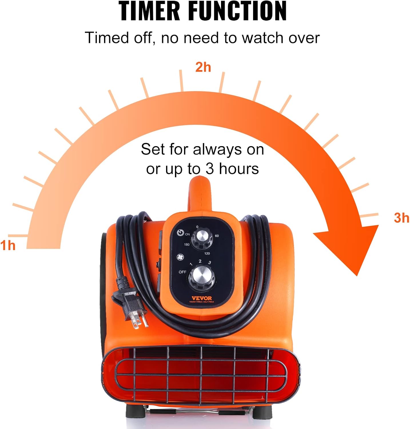VEVOR Air Mover, 1/4 HP 1000 CFM Carpet Dryer for Cooling and Ventilating, Portable Floor Blower Fan with 4 Blowing Angles and Time Function, for Janitorial, Home, Commercial Use VEVOR Air Mover, 1/4 HP 1000 CFM Carpet Dryer for Cooling and Ventilating, Portable Floor Blower Fan with 4 Blowing Angles and Time Function, for Janitorial, Home, Commercial Use - Image 5