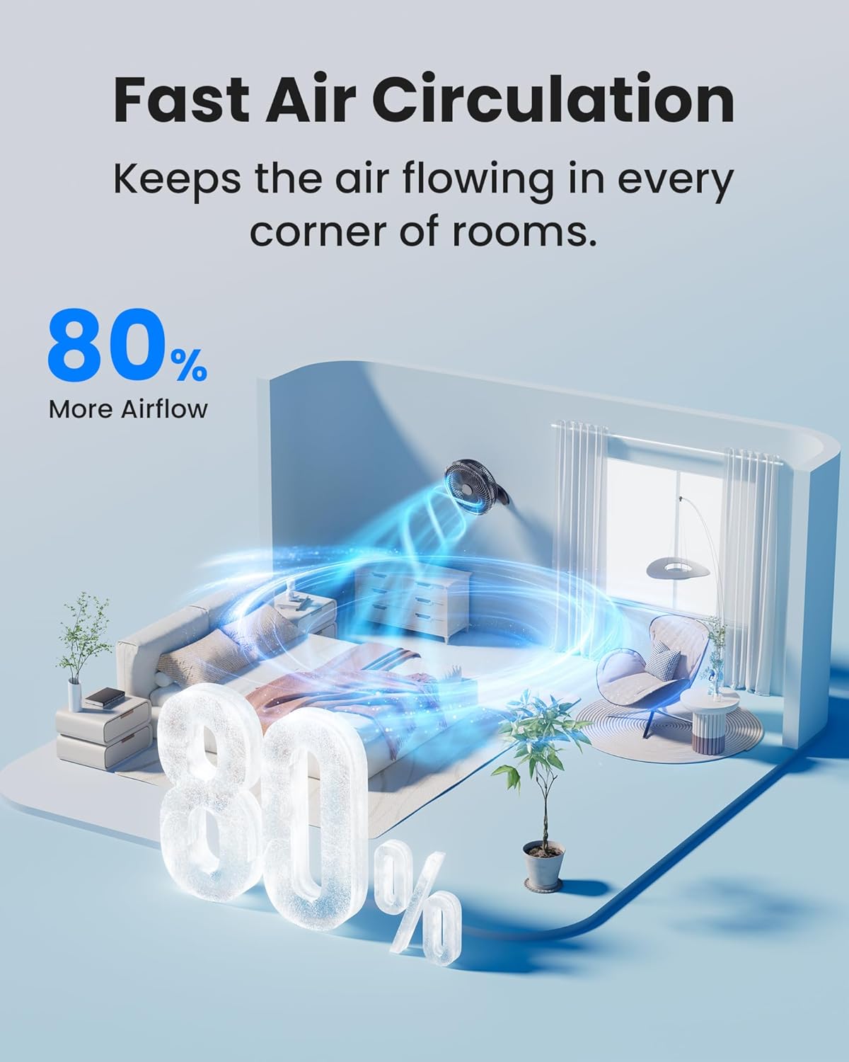 Koonie 12 Inch Wall Mount Fan, Quiet Wall Fan with Timer, 9.8ft Wired Remote, 80° Oscillation, 100° Adjustable, 3 Speeds High Velocity for RV Bedroom Kitchen Office Garage Koonie 12 Inch Wall Mount Fan, Quiet Wall Fan with Timer, 9.8ft Wired Remote, 80° Oscillation, 100° Adjustable, 3 Speeds High Velocity for RV Bedroom Kitchen Office Garage - Image 4