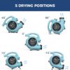 ALORAIR 600 CFM Air Mover Blower Fan for Industrial, Workshop, and Home Use - 3 Speeds, 5 Adjustable Angles and Daisy Chain - Ideal for Water Damage Restoration and Plumbing - GF600A Blue