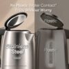 Cosori Stainless Steel Electric Kettle, No Plastic Contact with Water, 1.7L | Easy to Clean, Auto Shut-Off, Boil-Dry Protection, Tea Kettle, Hot Water Boiler, 1500W