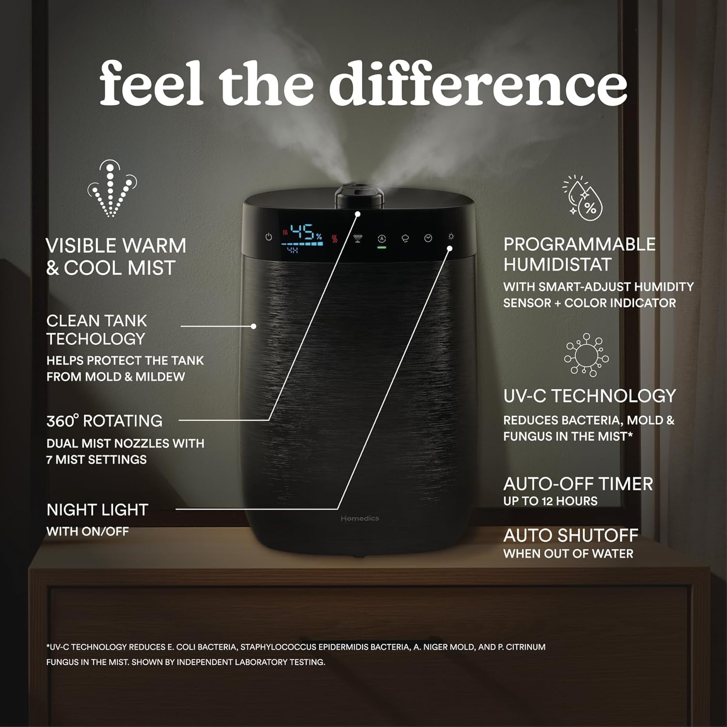 Homedics Deluxe Ultrasonic Humidifier for Large Rooms, Warm or Cool Mist | UV-C Technology, 1.5-Gallon Top Fill Tank, Smart Digital Programmable Humidistat, Home Dry Air Relief, Aromatherapy Homedics Deluxe Ultrasonic Humidifier for Large Rooms, Warm or Cool Mist | UV-C Technology, 1.5-Gallon Top Fill Tank, Smart Digital Programmable Humidistat, Home Dry Air Relief, Aromatherapy - Image 3