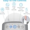 Pure Enrichment PureZone Elite True HEPA Large Room Tower Air Purifier with Air Quality Monitor, 4 Stage Filtration and UV-C Light, Helps Destroy Bacteria, Smoke, Pollen & Dust (White)