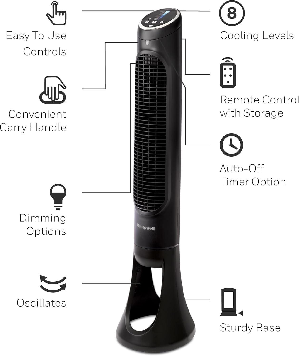 Honeywell QuietSet Whole Room Tower Fan, Oscillating Tower Fan with Remote, Black, HYF290B Honeywell QuietSet Whole Room Tower Fan, Oscillating Tower Fan with Remote, Black, HYF290B - Image 6