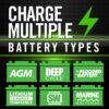 Clore Automotive PL2310 10-Amp Fully-Automatic Smart Charger, 6V and 12V Battery Charger, Battery Maintainer, and Stable Power Supply with Temperature Compensation