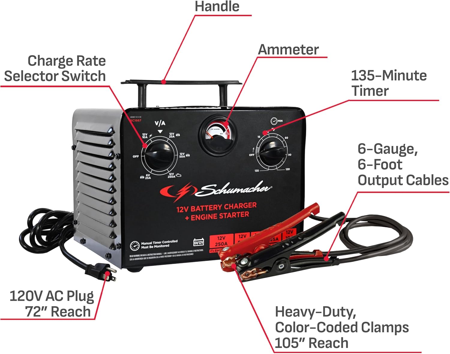 Schumacher Electric 6V/12V Time Controlled Battery Charger & Engine Starter - Precision Controlled Charger with 135-minute Timer & Overload Protection - 250 Cranking Amps & 3 Boost Modes - SC1667 Schumacher Electric 6V/12V Time Controlled Battery Charger & Engine Starter - Precision Controlled Charger with 135-minute Timer & Overload Protection - 250 Cranking Amps & 3 Boost Modes - SC1667 - Image 6