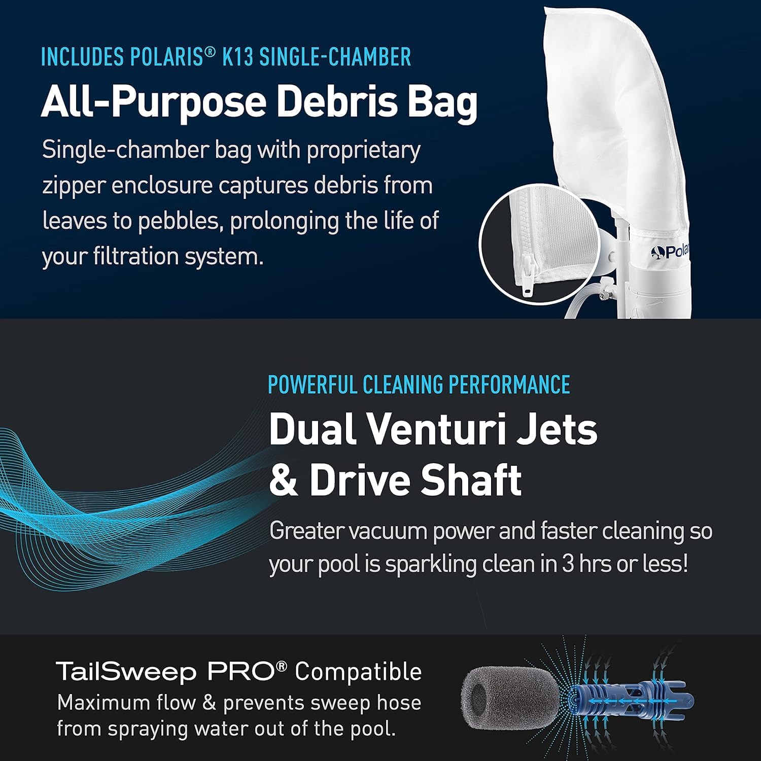 Polaris Vac-Sweep 280 Pressure-Side In-ground Pool Cleaner, Double Venturi Jet Powered, 31ft of Hose with an All Purpose Debris Bag Polaris Vac-Sweep 280 Pressure-Side In-ground Pool Cleaner, Double Venturi Jet Powered, 31ft of Hose with an All Purpose Debris Bag - Image 6