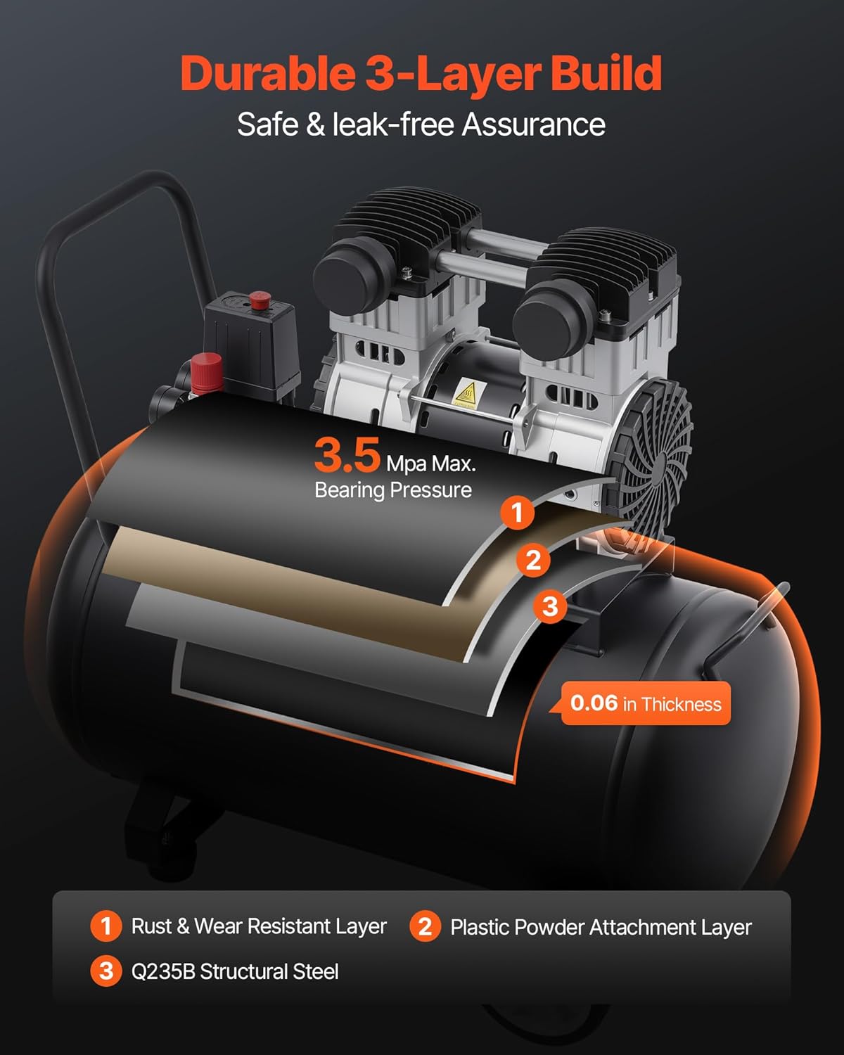 VEVOR Air Compressor, 15 Gallon Steel Tank, 2HP 5.3 CFM@90 PSI Oil Free Air Compressor & Max. 125PSI Pressure, 78dB Ultra Quiet Portable Compressor, for Auto Repair, Tire Inflation, Spray Painting VEVOR Air Compressor, 15 Gallon Steel Tank, 2HP 5.3 CFM@90 PSI Oil Free Air Compressor & Max. 125PSI Pressure, 78dB Ultra Quiet Portable Compressor, for Auto Repair, Tire Inflation, Spray Painting - Image 5