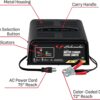 Schumacher Electric 50A 12V Car Battery Charger, Engine Starter & Maintainer - Fully Automatic Battery Charger for Cars, Trucks & RVs - 6A Charge/ 2A Maintain & 10A Boost Modes - SC1361