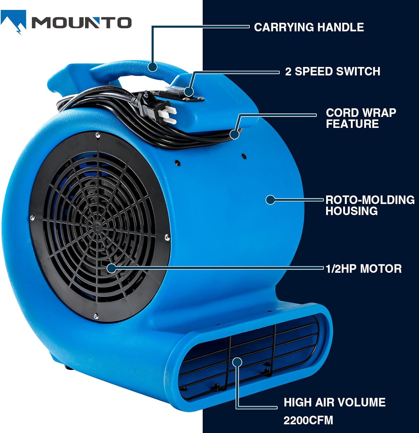 Mounto 1/2hp Air Mover Floor Drying Blower Fan - Powerful 1/2HP Motor Carpet Dryer, 2200 CFM Air Flow, Lightweight Design, 2-Speed Settings for Drying, Cooling & Circulation Mounto 1/2hp Air Mover Floor Drying Blower Fan - Powerful 1/2HP Motor Carpet Dryer, 2200 CFM Air Flow, Lightweight Design, 2-Speed Settings for Drying, Cooling & Circulation - Image 4