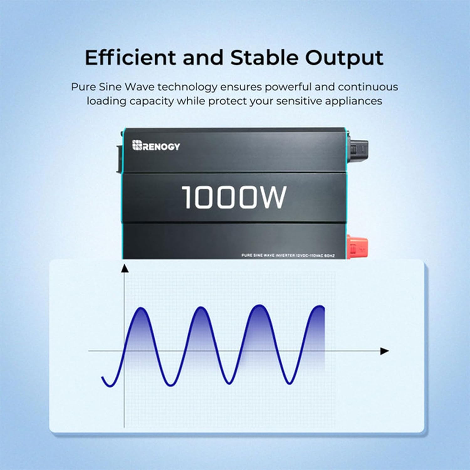 Renogy 1000W Pure Sine Wave Inverter 12V DC to 120V AC Converter for Home, RV, Truck, Off-Grid Solar Power 110V with Built-in 5V/2.1A USB Port, Hardwire Remote Controller Renogy 1000W Pure Sine Wave Inverter 12V DC to 120V AC Converter for Home, RV, Truck, Off-Grid Solar Power 110V with Built-in 5V/2.1A USB Port, Hardwire Remote Controller - Image 2