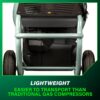 Metabo HPT Air Compressor, THE TANK, 8-Gallon Trolley Air Compressor, 225 PSI, Versatile for Use with Framing, Siding, Finish, or Roofing Nailers, Easy Mobility with Rubber Tires, EC1315S Metabo HPT Air Compressor, THE TANK, 8-Gallon Trolley Air Compressor, 225 PSI, Versatile for Use with Framing, Siding, Finish, or Roofing Nailers, Easy Mobility with Rubber Tires, EC1315S