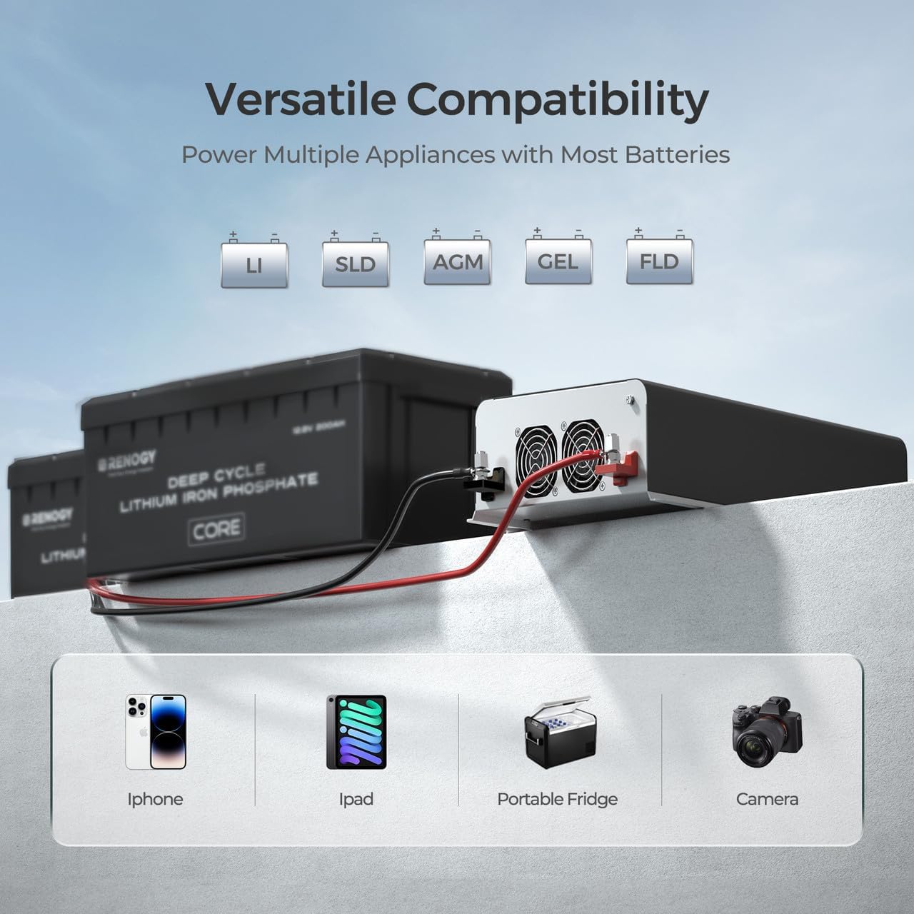 Renogy Inverter PUH, 3000W Pure Sine Wave Power Inverter with UPS Transfer Switch & Bluetooth, 12V DC to 120V AC Converter for RV, Truck, Home,Camping - 6000W Surge Power, Remote Monitoring Renogy Inverter PUH, 3000W Pure Sine Wave Power Inverter with UPS Transfer Switch & Bluetooth, 12V DC to 120V AC Converter for RV, Truck, Home,Camping - 6000W Surge Power, Remote Monitoring - Image 4