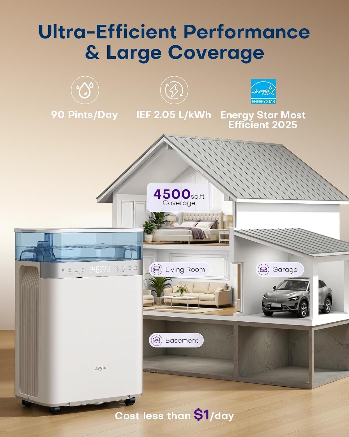 avylo Dehumidifier for Basement with Pump and Hose, Max 90 Pints/D, White | Energy Star Most Efficient 2025,5000 Sq.Ft Dehumidifier,Top Mounted 2.11Gal Tank,3 Drainage Option,Auto Shut Off,Auto Defrost avylo Dehumidifier for Basement with Pump and Hose, Max 90 Pints/D, White | Energy Star Most Efficient 2025,5000 Sq.Ft Dehumidifier,Top Mounted 2.11Gal Tank,3 Drainage Option,Auto Shut Off,Auto Defrost - Image 2