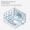 Vornado TRANSOM AE Window Fan Works with Alexa, 4 Speeds, Reversible Exhaust Mode, Weather Resistant Case, Whole Room,White Vornado TRANSOM AE Window Fan Works with Alexa, 4 Speeds, Reversible Exhaust Mode, Weather Resistant Case, Whole Room,White