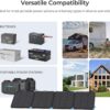 Renogy 300W Portable Solar Panel Suitcase, 25% High Efficiency N-Type Foldable Solar Charger for Power Station, Durable for Decades, 17% Lighter with Kickstands, for RV Camping Off-Grid Blackouts