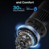 PELONIS 40 inch Bladeless Tower Fan for Bedroom, Standing Fan with Remote Control, 26ft/s, 90° Oscillation, 3 Speed Settings, 27 Db, 3 Modes, 15-Hour Timer, LED Display, Fan that Blows Cold Air, Grey