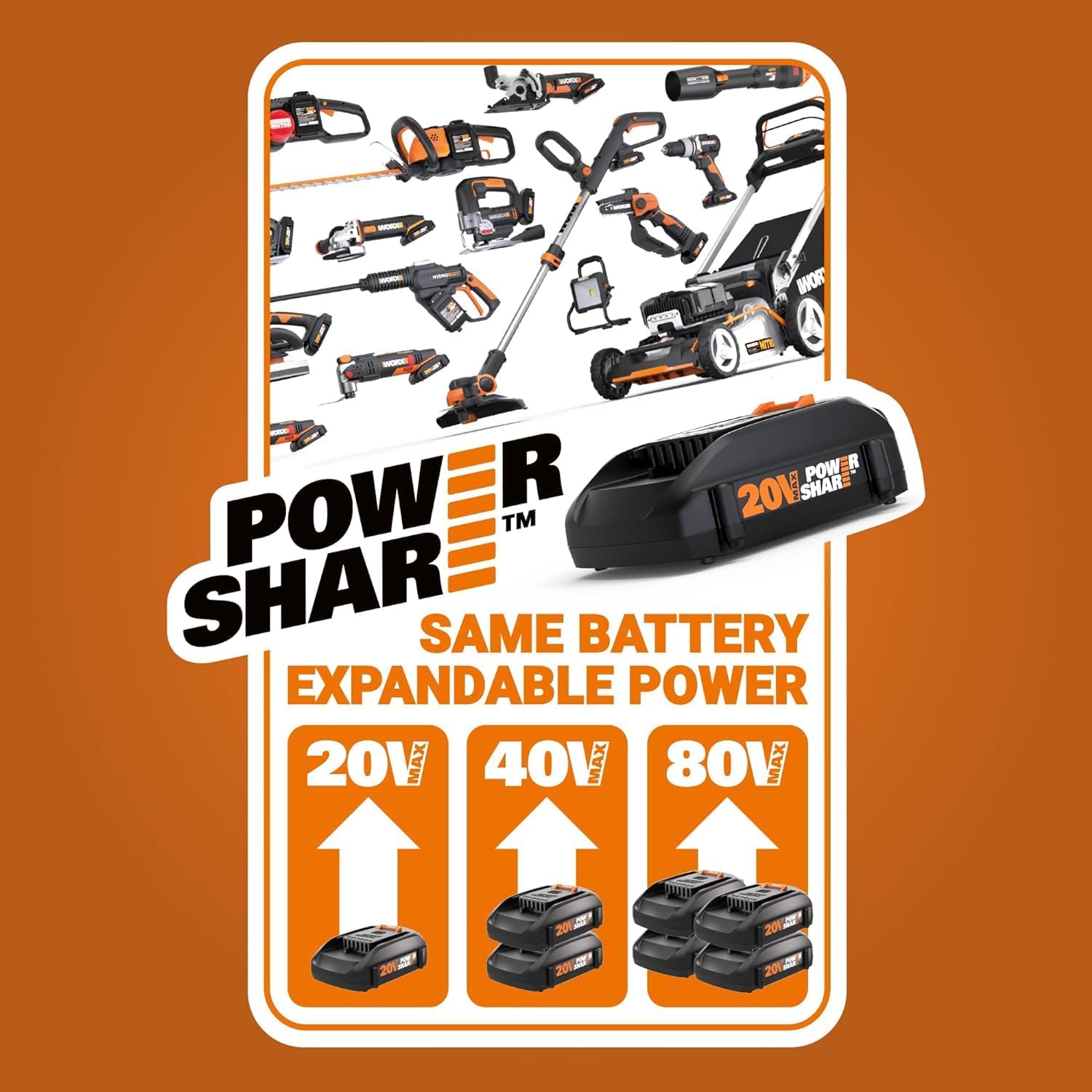 WORX 2 in 1 Cordless Hedge Trimmer, 4" Grass Shear & 8" Shrub Trimmer with 2 Blades, Battery & Charger Included, WG801 WORX 2 in 1 Cordless Hedge Trimmer, 4" Grass Shear & 8" Shrub Trimmer with 2 Blades, Battery & Charger Included, WG801 - Image 6