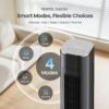 MORENTO Tower Fan for Bedroom, 36" Smart Standing Fan with WiFi APP Voice Control, 4 Modes 4 Speeds, 90° Oscillating, 12H Timer & 25dB Ultra Quiet Safe Bladeless Floor Fan with Remote, Black, 1 Pack MORENTO Tower Fan for Bedroom, 36" Smart Standing Fan with WiFi APP Voice Control, 4 Modes 4 Speeds, 90° Oscillating, 12H Timer & 25dB Ultra Quiet Safe Bladeless Floor Fan with Remote, Black, 1 Pack