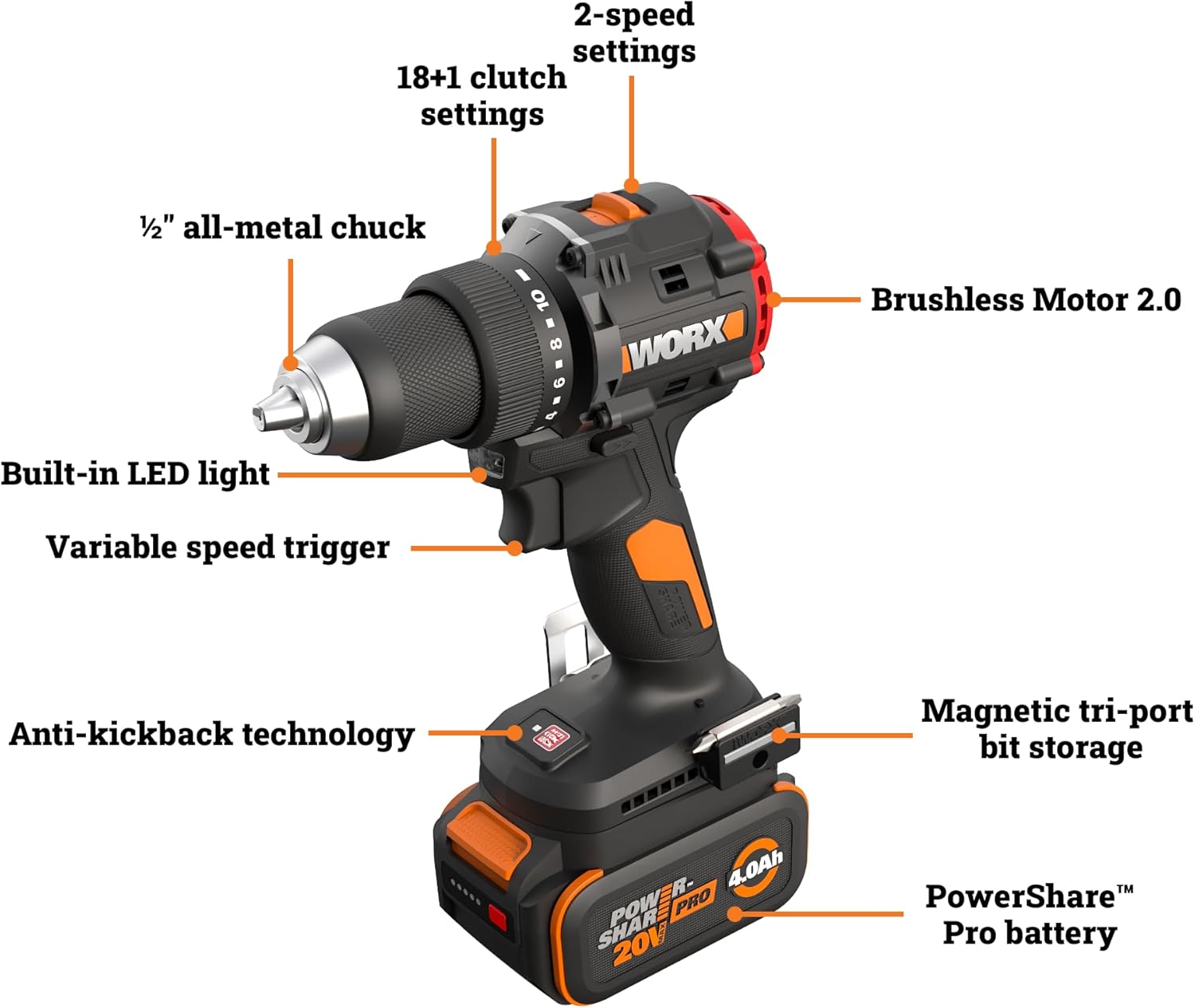 71gNKULIC4L._AC_SL1500_.jpg WORX Cordless Drill Driver, 20V 930 in·lbs Brushless Power Drill Driver, Powerful and Faster Drilling and Driving, Compact 6.3" length, 20V 4.0 Ah Battery and Charger Included, PowerShare WX109L.1