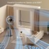 DREAME Bladeless Tower Fan for Bedroom, Smart Standing Fan with 270° Spatial Airflow for Whole-Room Circulation, 59ft/s High Velocity, 10 Speeds 3 Modes, Temperature-Adaptive Airflow, MF10-Silver