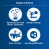 Orbit 57915 B-hyve 4-Zone Indoor Smart Sprinkler Controller