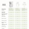 DREO Reverse Osmosis Water Filter Countertop, RO Filtration System, 3:1 Pure to Drain, TDS & Filter Life & 2 Autofill Pitchers, Install-Free, Self-Cleaning Water Purifier, RO Water Filter