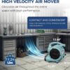 ALORAIR 600 CFM Air Mover Blower Fan for Industrial, Workshop, and Home Use - 3 Speeds, 5 Adjustable Angles and Daisy Chain - Ideal for Water Damage Restoration and Plumbing - GF600A Blue