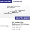 Polaris Back-Up Valve Kit Polaris Back-Up Valve Kit