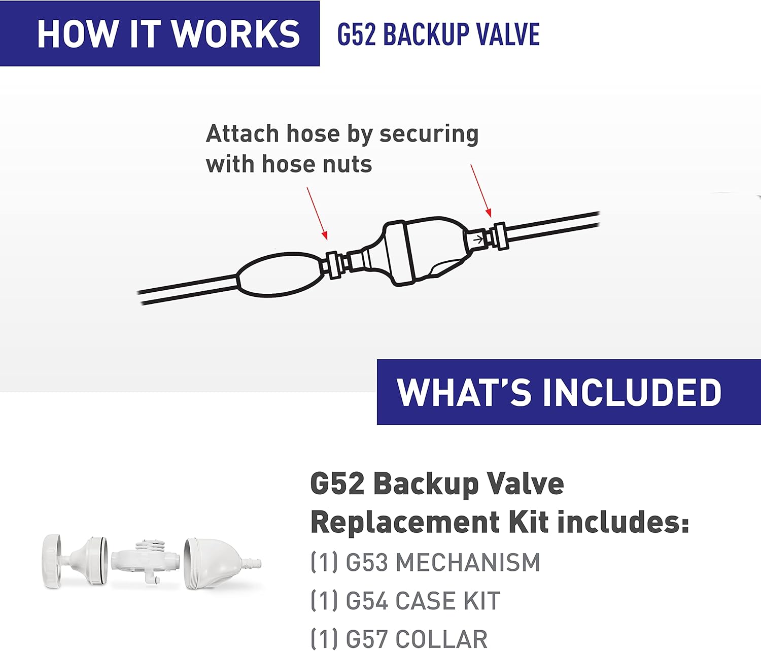 Polaris Back-Up Valve Kit Polaris Back-Up Valve Kit - Image 3