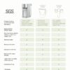 DREO Reverse Osmosis Water Filter Countertop, RO Filtration System, 3:1 Pure to Drain, TDS & Filter Life & 2 Autofill Pitchers, Install-Free, Self-Cleaning Water Purifier, RO Water Filter