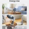 Dreo 16 Inch 25dB Quiet Smart Fans for Bedroom, DC Room Fan with Remote, 120°+120° Oscillating Fan, 6 Modes, 9 Speeds, 12H Timer,Works Alexa/Google/WiFi/Voice Control, Silver, Oversize (DR-HAF004S)